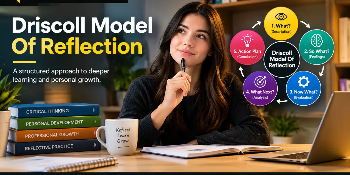Driscoll Model of Reflection: Developing Better Judgement Through Reflective Practice